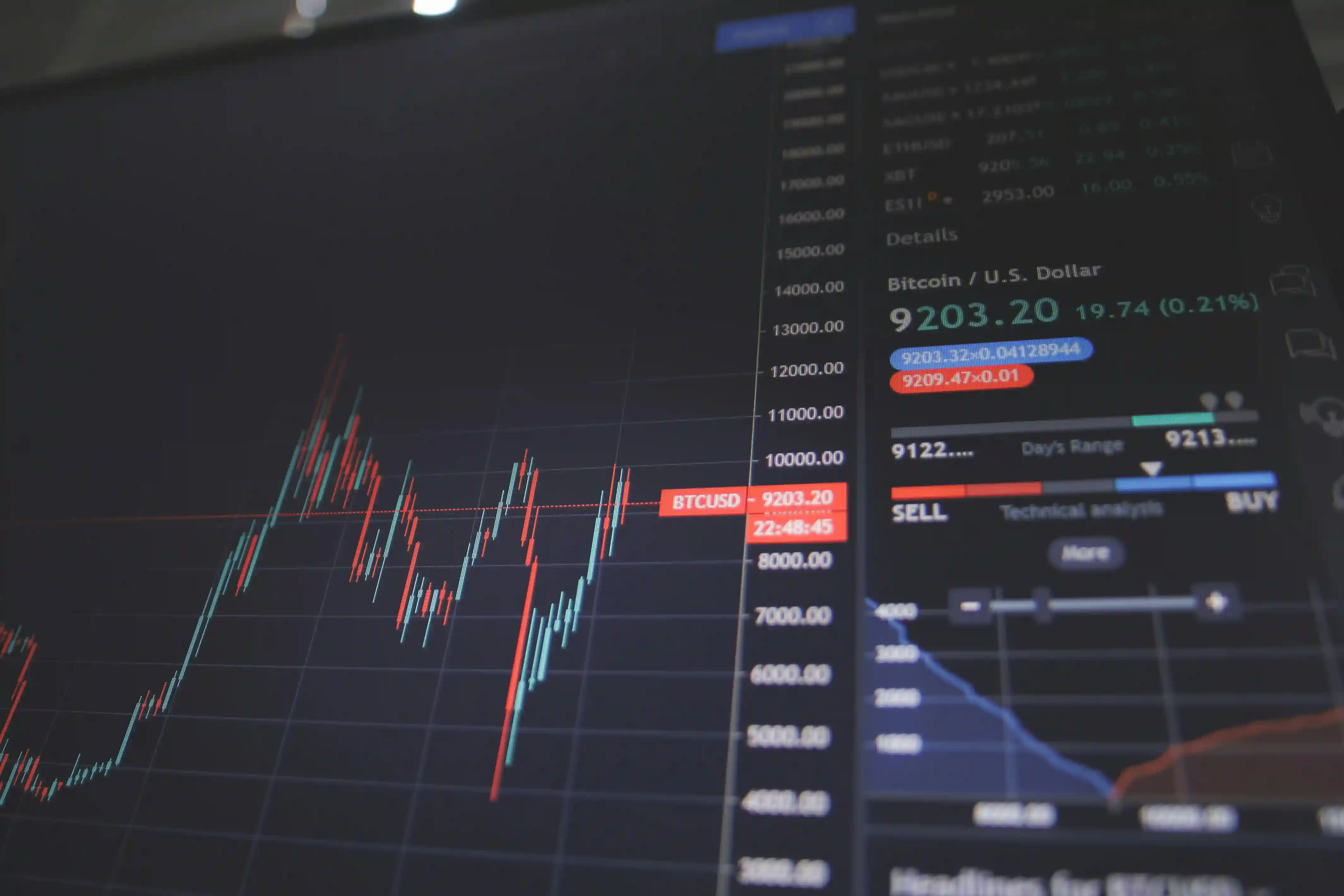 Market Entry Planner